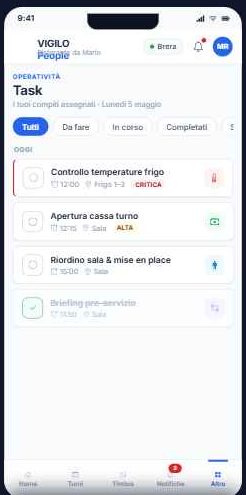Checklist HACCP del turno